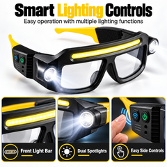 Rechargeable LED Work Glasses